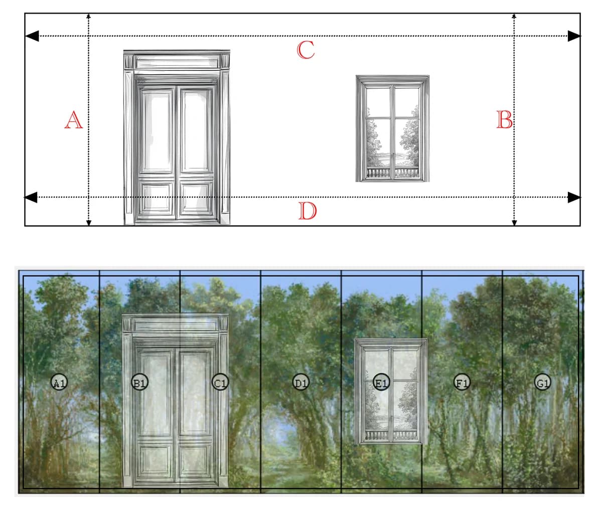 Adaptation sur mesure